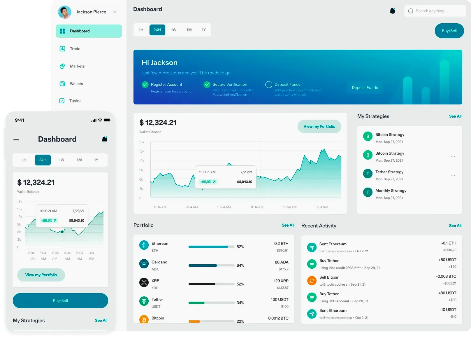 Profition ذكاء اصطناعي مالي